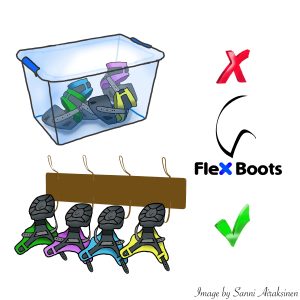 Flex Hoof Boot